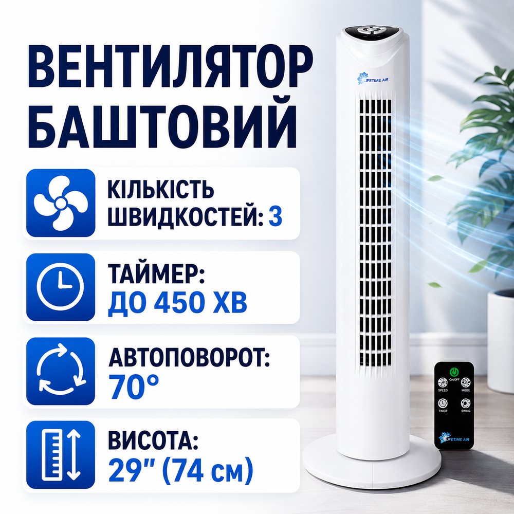 Вентилятор колонний AIRLENTO висота 29" вентилятор колонного типу з автоповоротом, фото 1