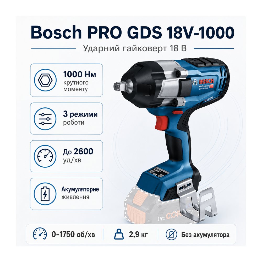 Акумуляторний ударний гайковерт Bosch PRO GDS 18V-1000 2600 уд/хв Синій, фото 1